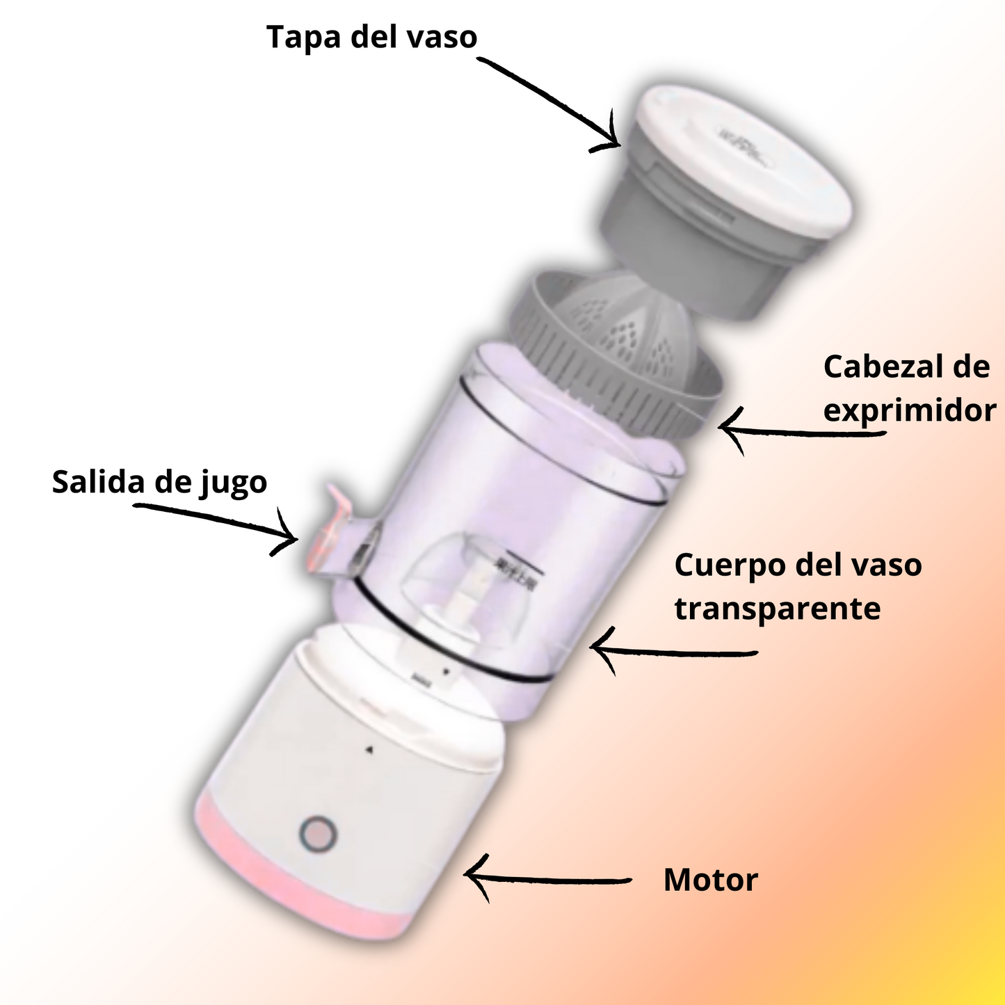 Exprimidor de Jugo Portátil