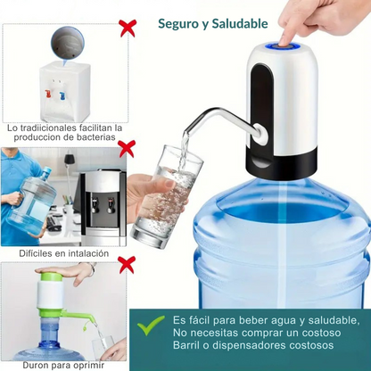 Dispensador de agua