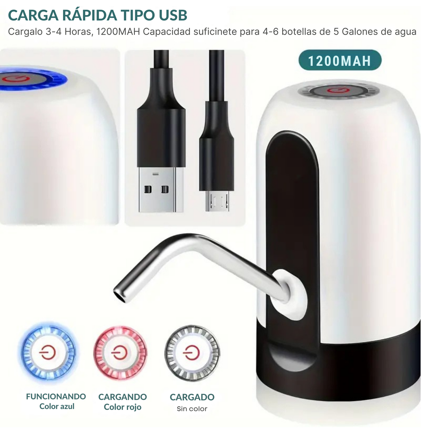 Dispensador de agua