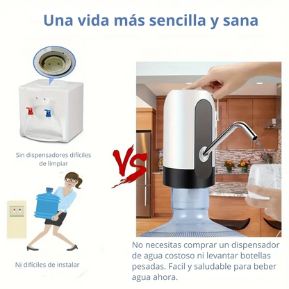 Dispensador de agua