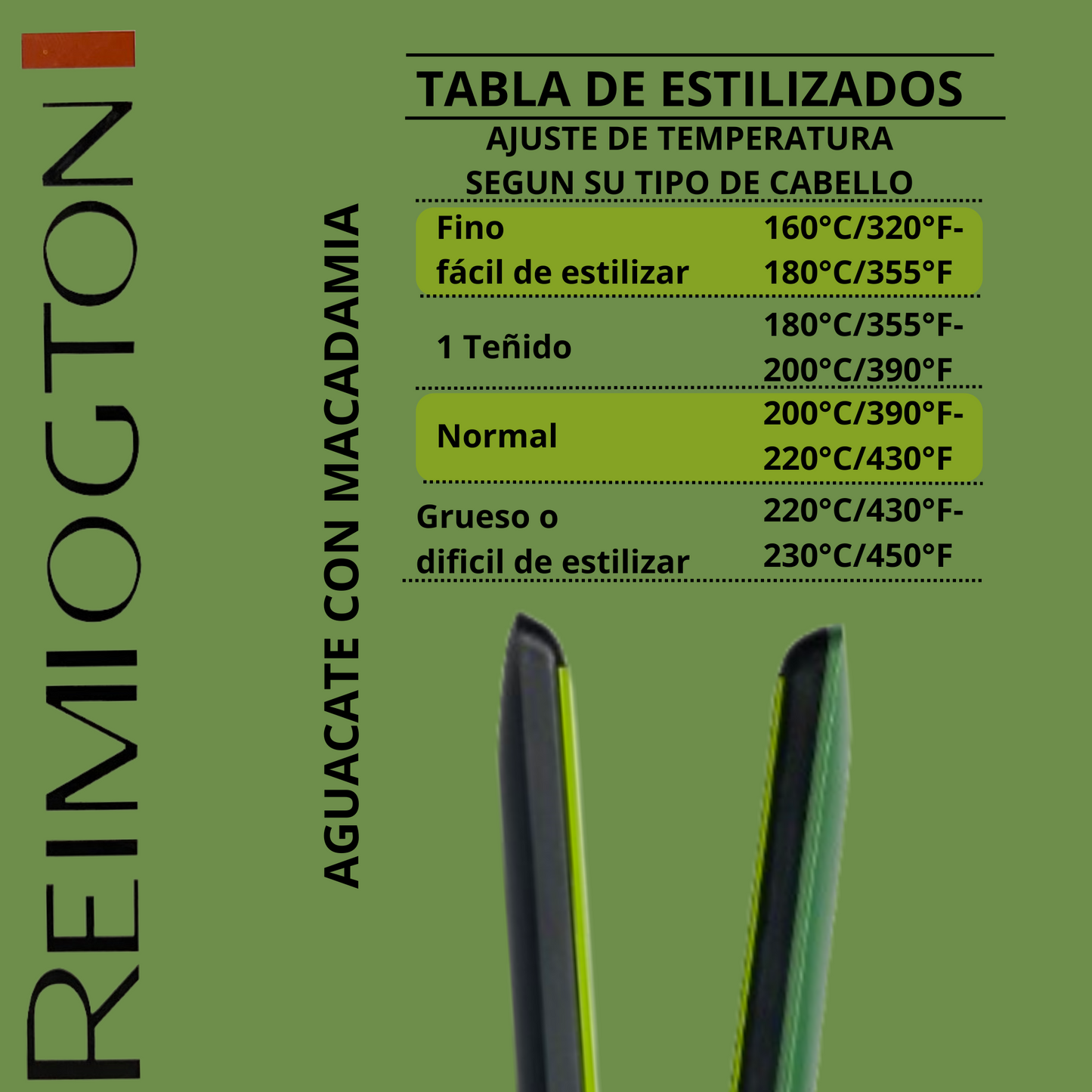 Plancha Alisadora Aguacate - S9960A