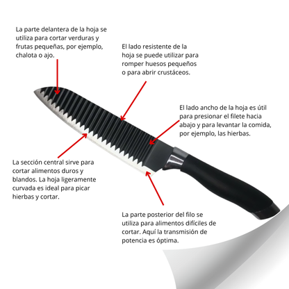 Set de Cuchillos 4 piezas