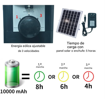 Ventilador de pedestal solar