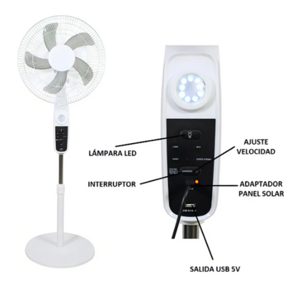 Ventilador De Piso Portátil Panel Solar