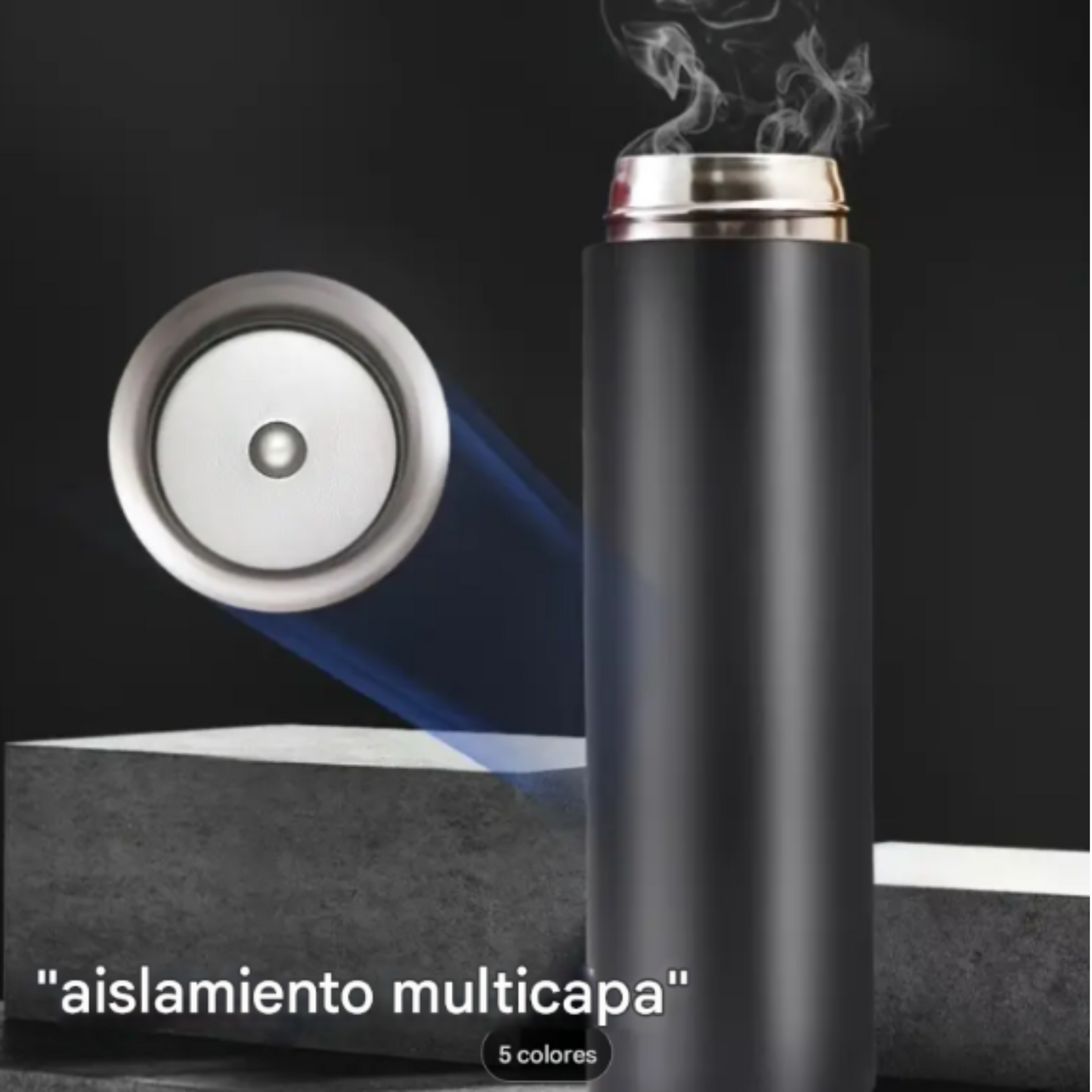 Termo Inteligente