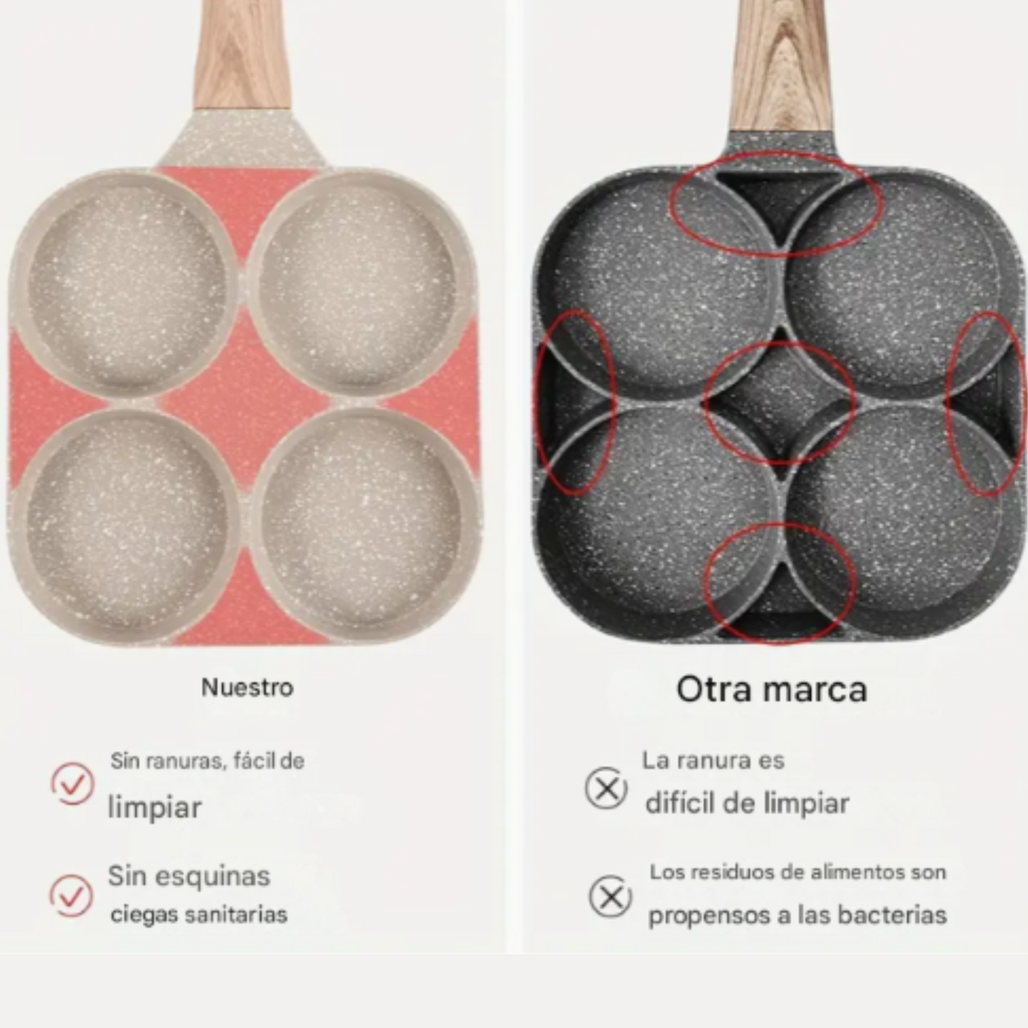Mini Sartén De 4 Tazas Para Huevos