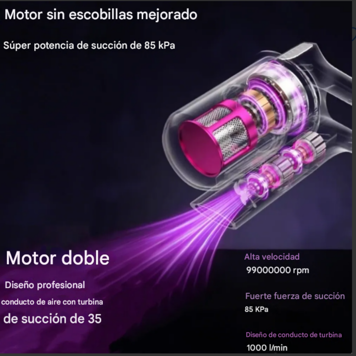 Aspiradora Inalámbrica Multifuncional 3 en 1