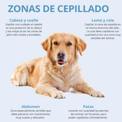 Peine Deslanador para Mascotas
