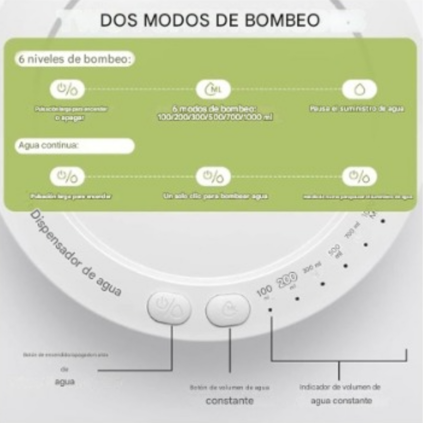 Dispensador de agua portátil de escritorio