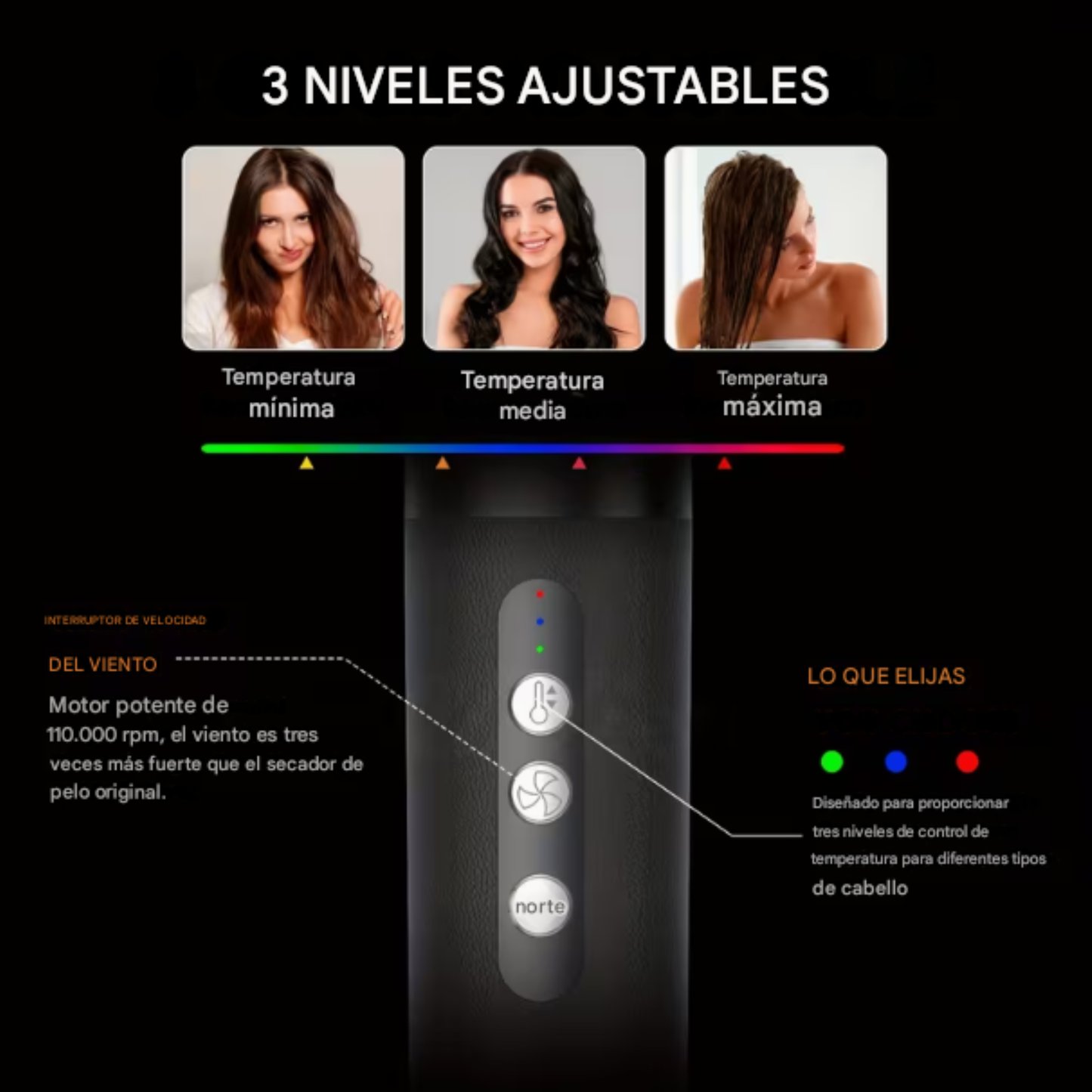 Secador para cabello 7 en 1