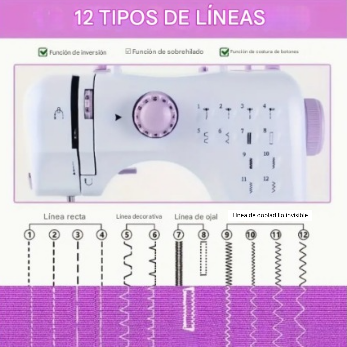 Maquina De Coser 12 Puntadas con Soporte