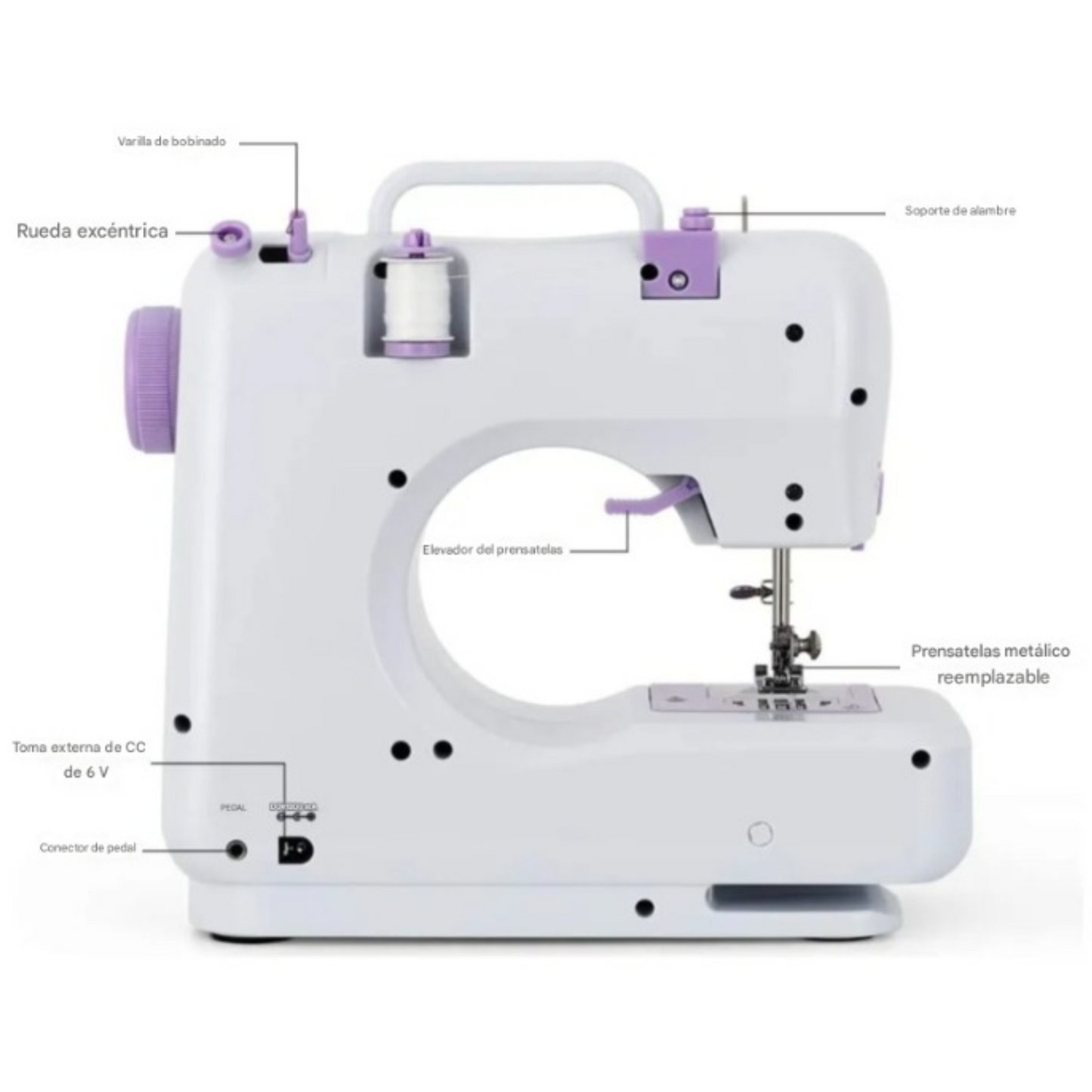 Maquina De Coser 12 Puntadas con Soporte