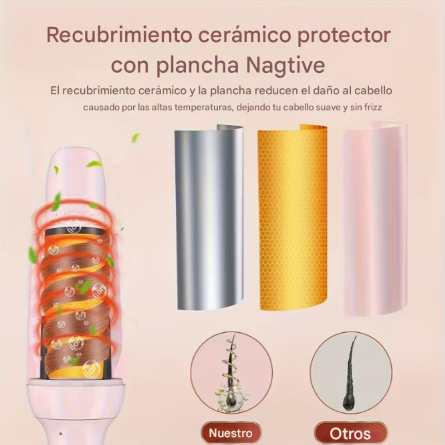 Rizador de Pelo Automático