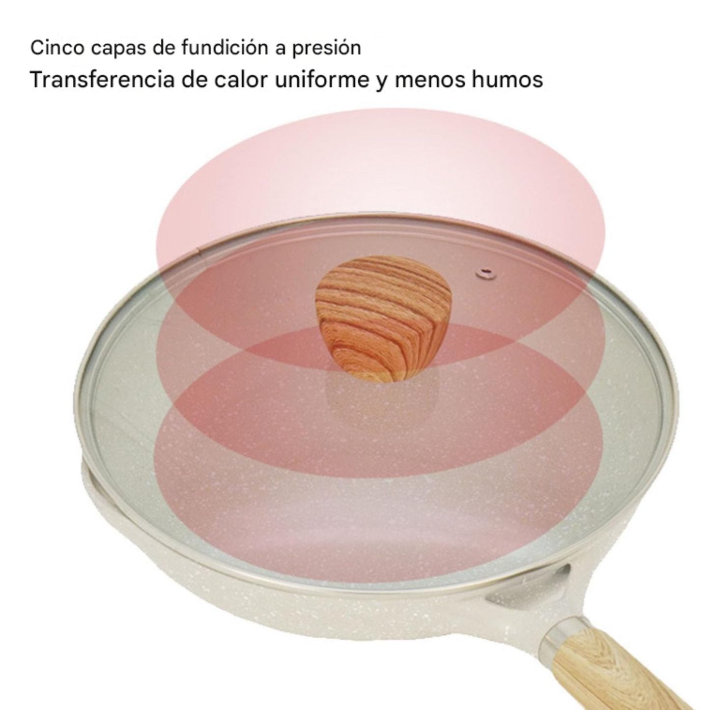 Sartén de Cerámica de 4 litros